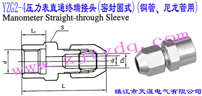 YZG2-4ֱͨK˽^(ܷȦʽ)(~)Manometer Straight-through Sleeve